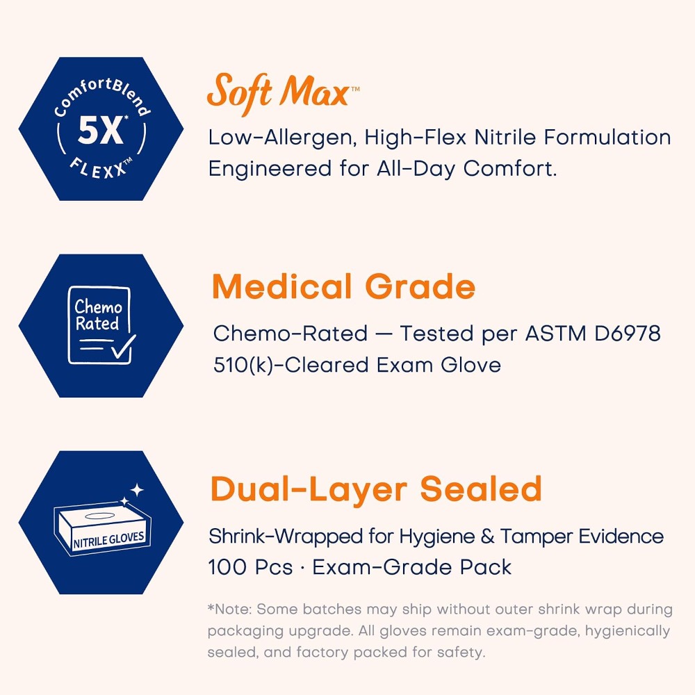 Guantes de Examen Médicos de N - Exam Glove Nitrile reseña y precio